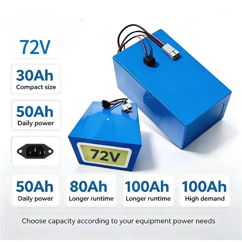 Paquete de baterías XM 72V LiF - 72V 60Ah Lifepo4 Battery Pack reseña y precio
