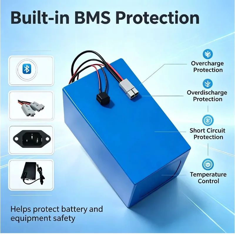 Paquete de baterías XM 72V LiF - 72V 60Ah Lifepo4 Battery Pack reseña y precio